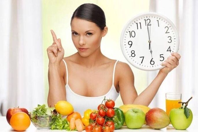 Regjim i rreptë i të ushqyerit