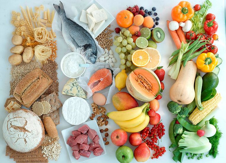 Produkte të lejuara dhe të ndaluara